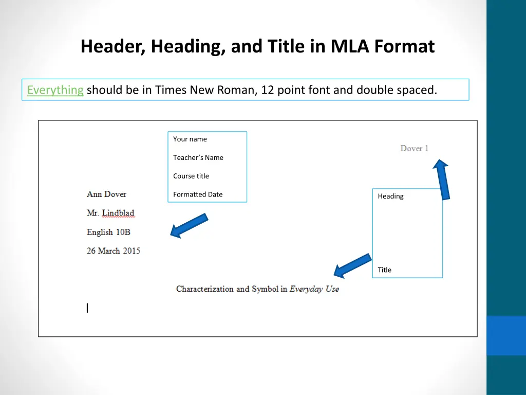 header heading and title in mla format