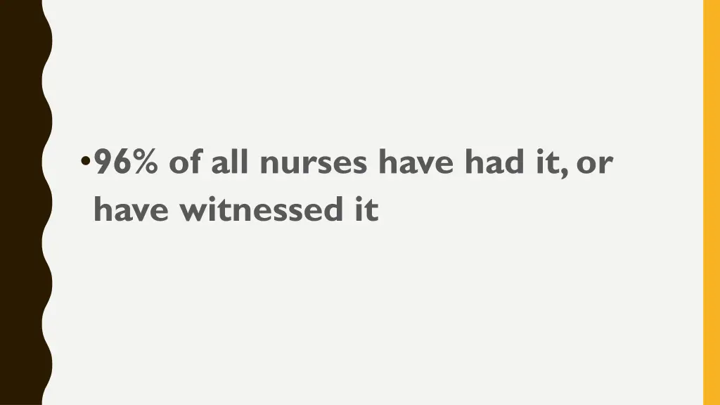 96 of all nurses have had it or have witnessed it