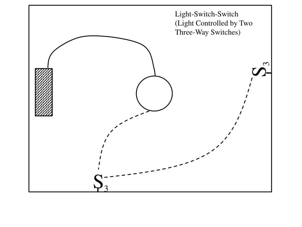 light switch switch light controlled by two three