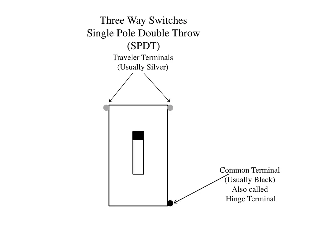 three way switches single pole double throw spdt