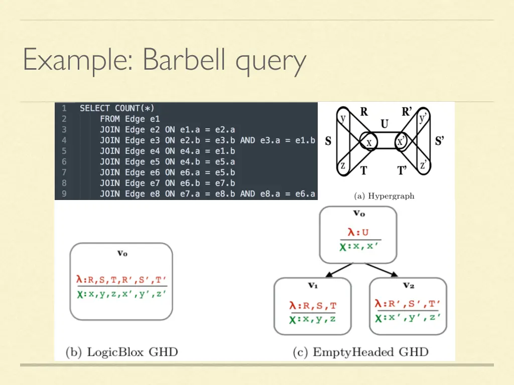 example barbell query