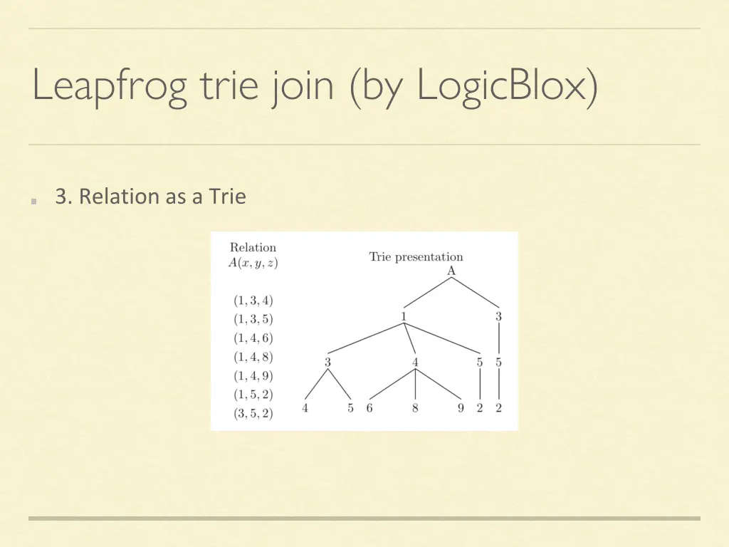 leapfrog trie join by logicblox 1