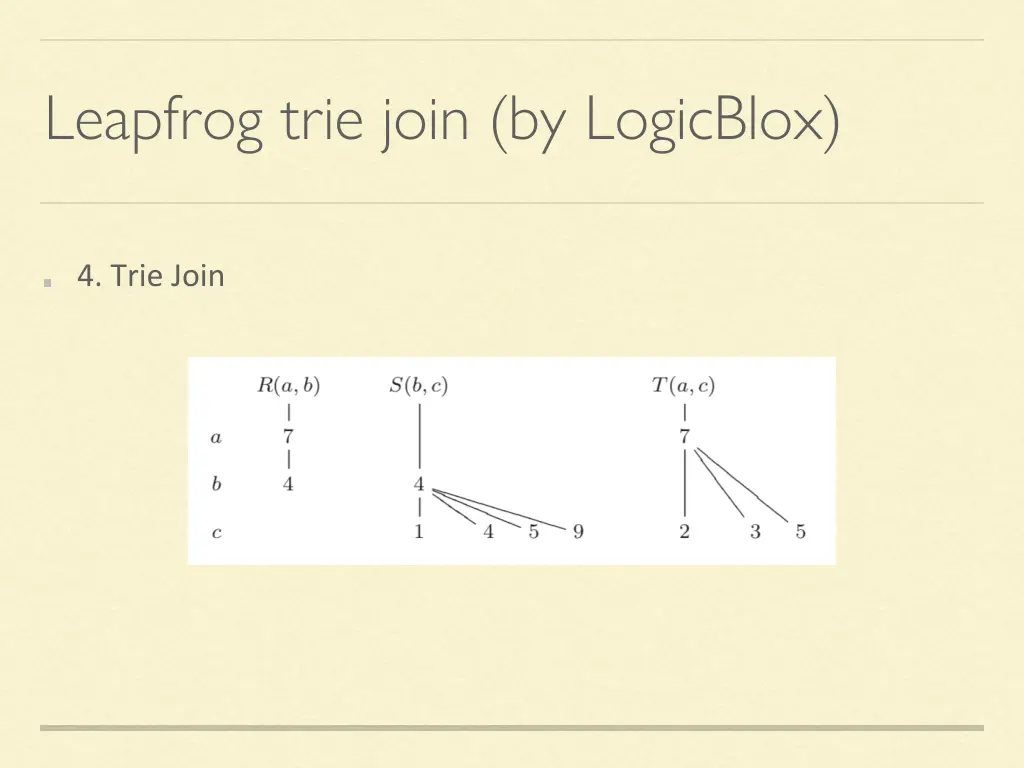 leapfrog trie join by logicblox 2