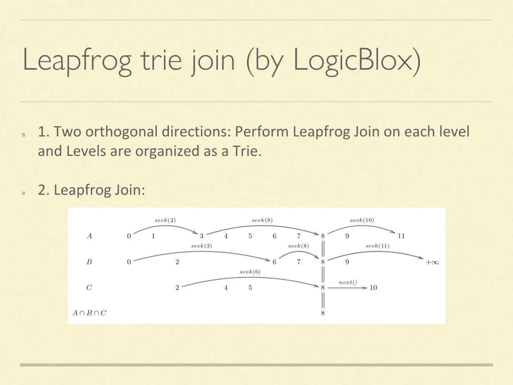 leapfrog trie join by logicblox