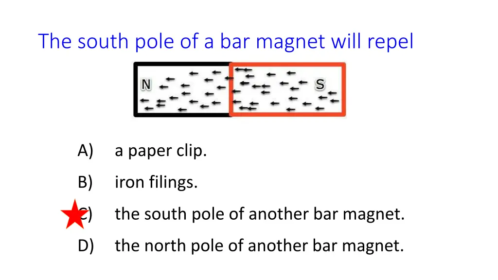 the south pole of a bar magnet will repel