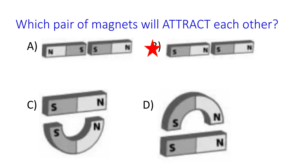 which pair of magnets will attract each other