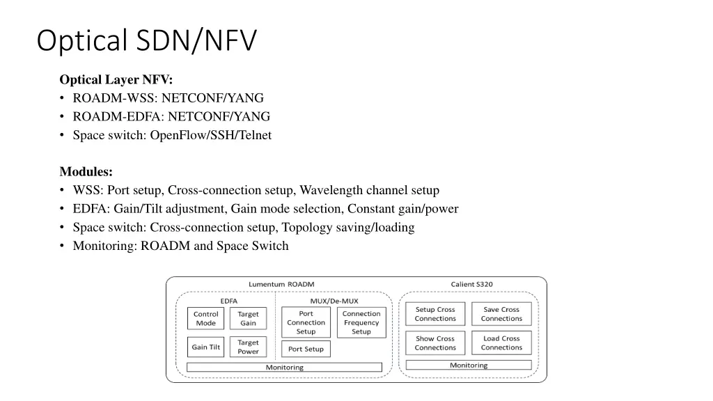 optical sdn nfv 1