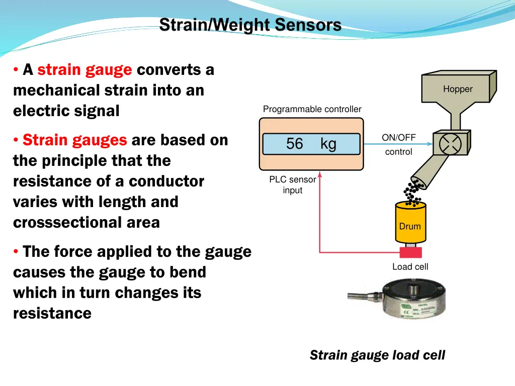 a strain gauge converts a mechanical strain into