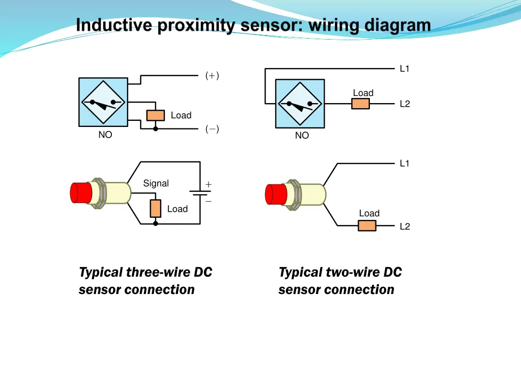 slide27