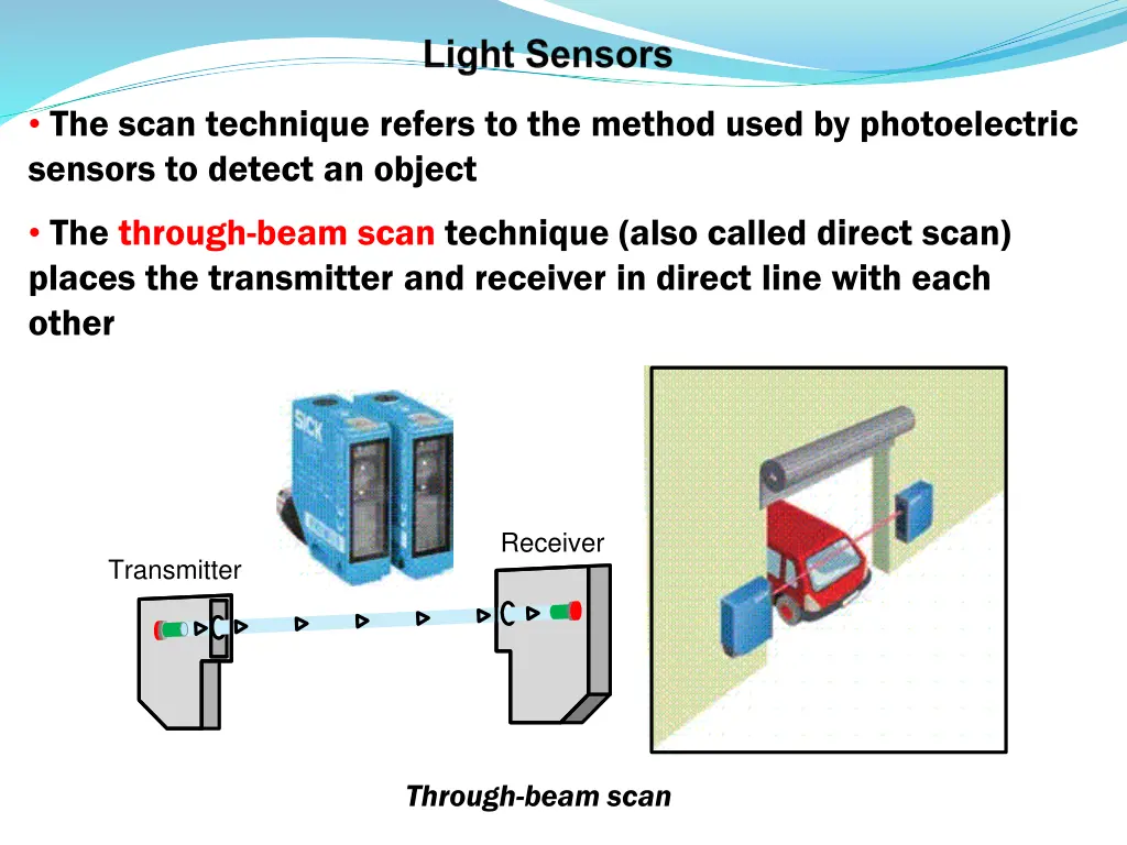 the scan technique refers to the method used