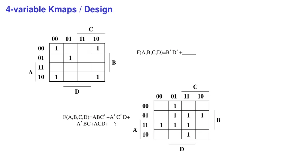 4 variable kmaps design