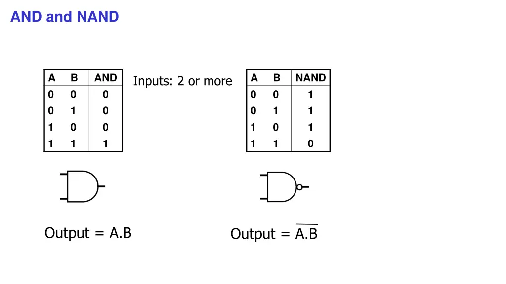 and and nand