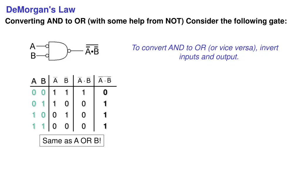 demorgan s law converting and to or with some