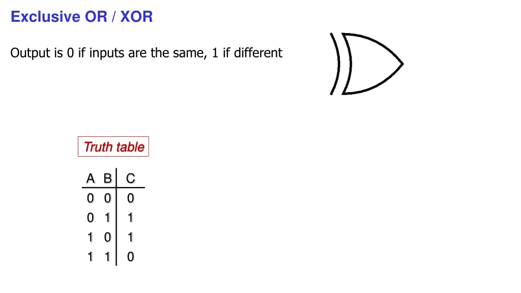 exclusive or xor