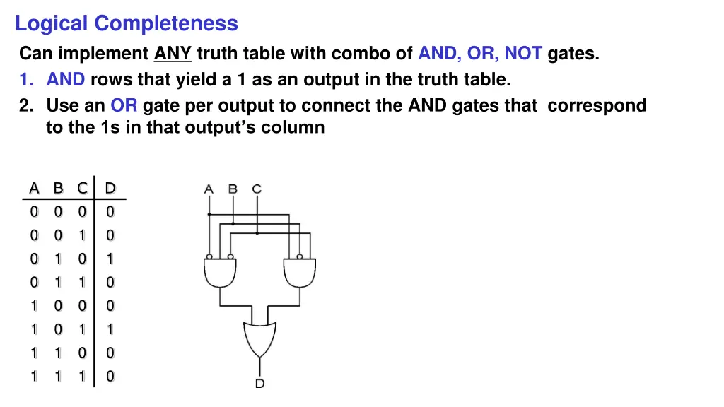 logical completeness can implement any truth