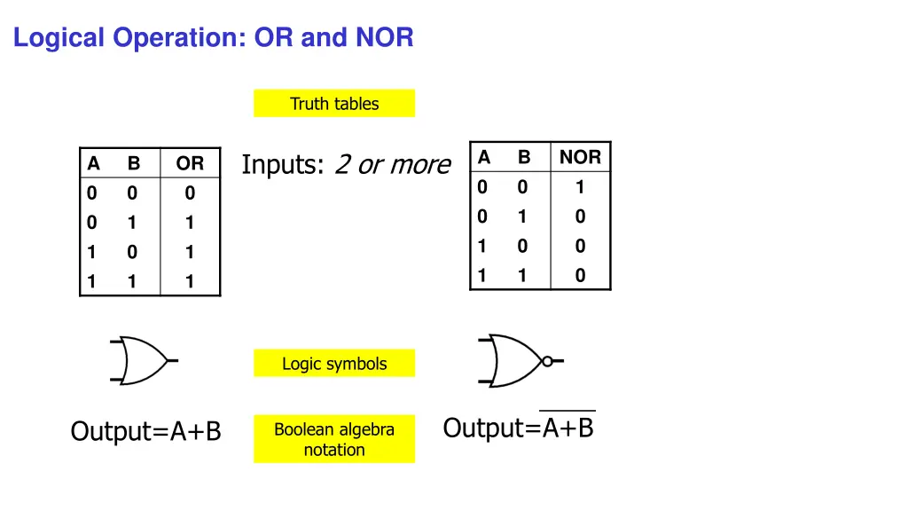 logical operation or and nor