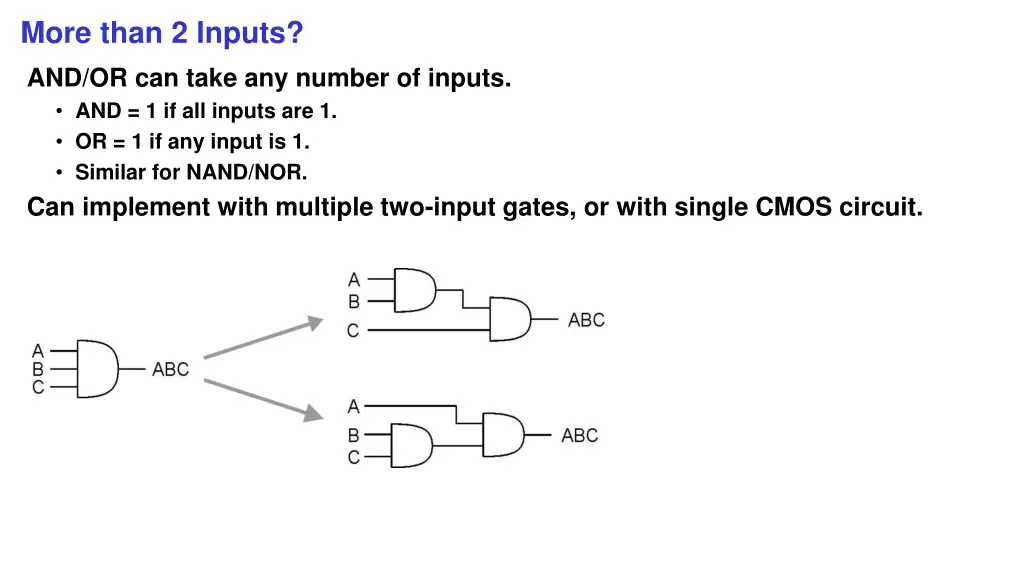 more than 2 inputs and or can take any number