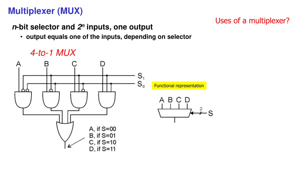 multiplexer mux