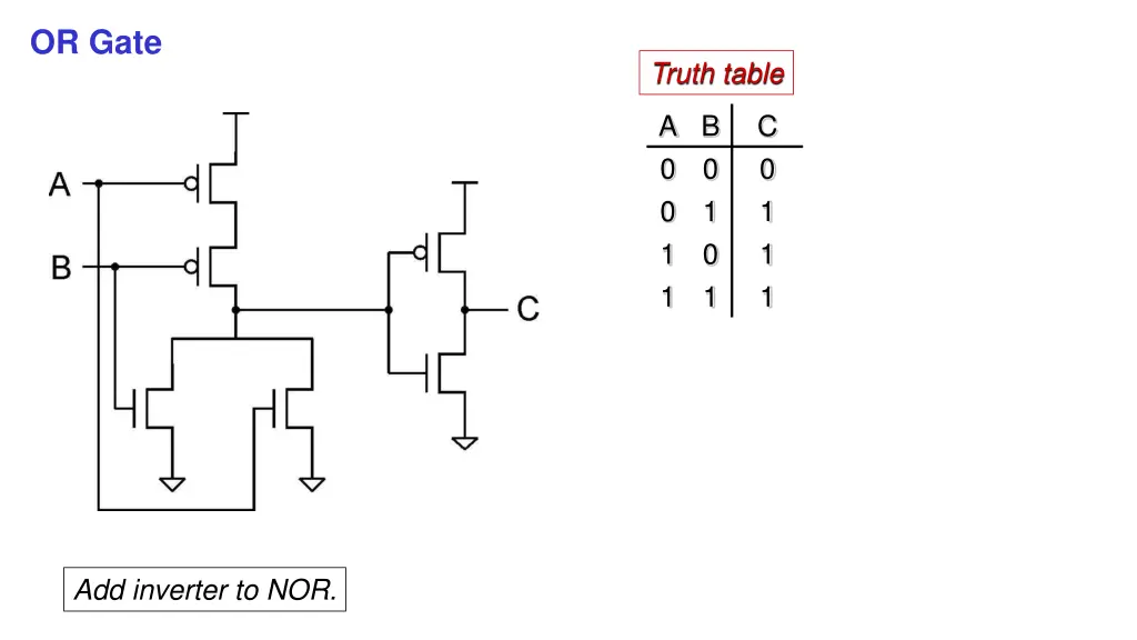 or gate