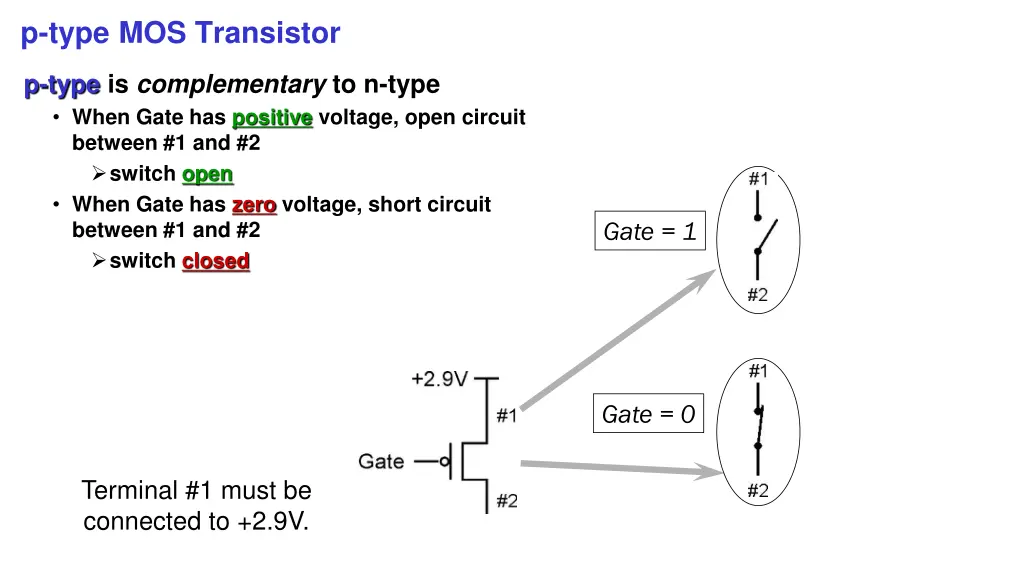 p type mos transistor