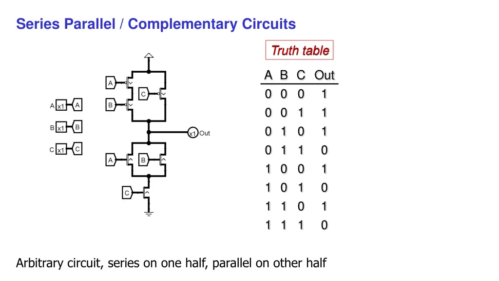 series parallel complementary circuits