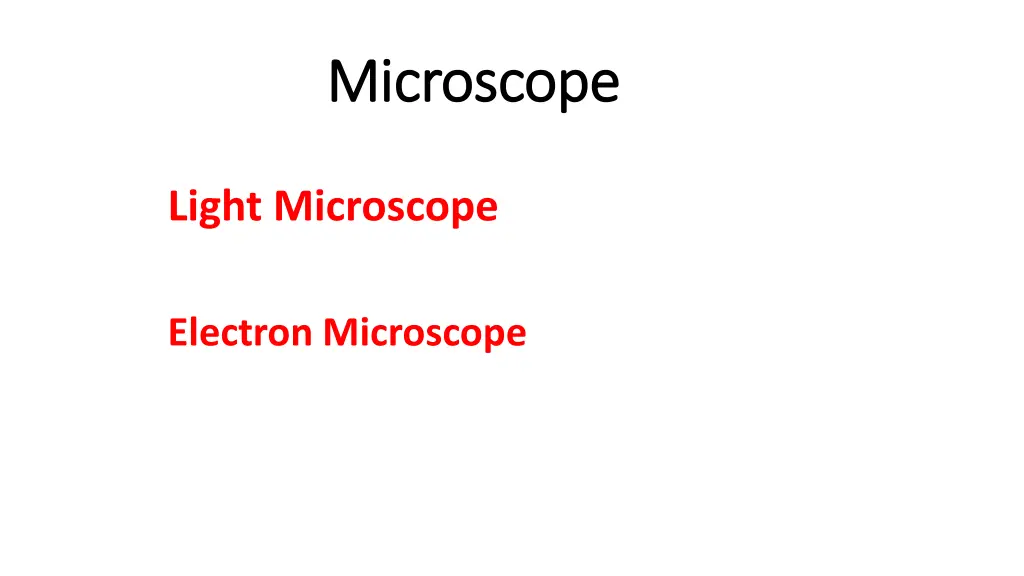 microscope microscope