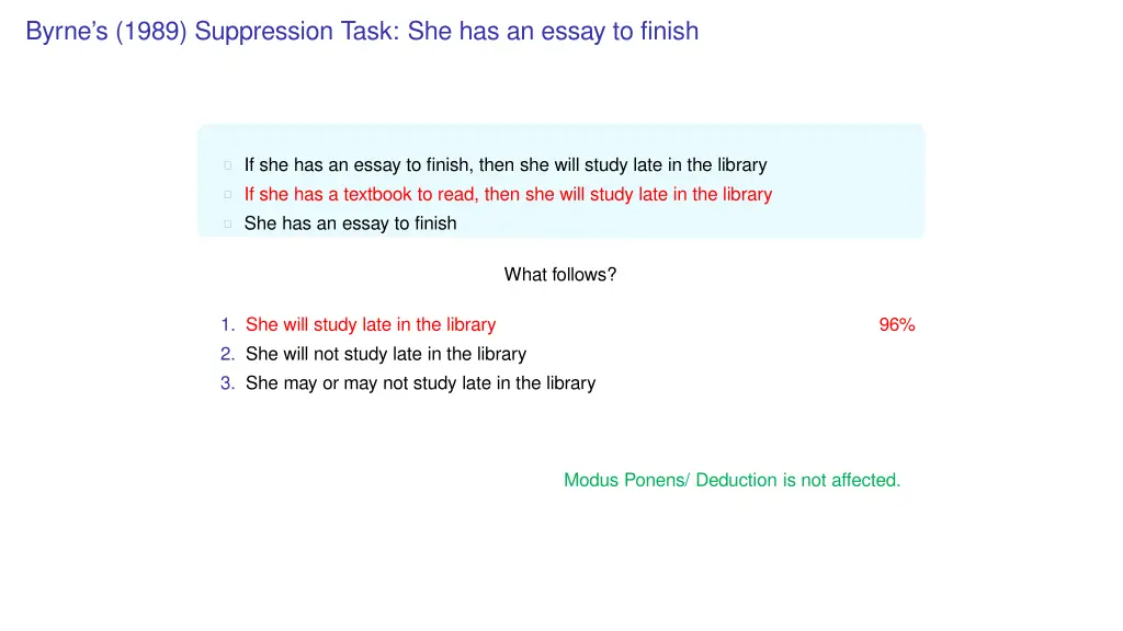 byrne s 1989 suppression task she has an essay 1