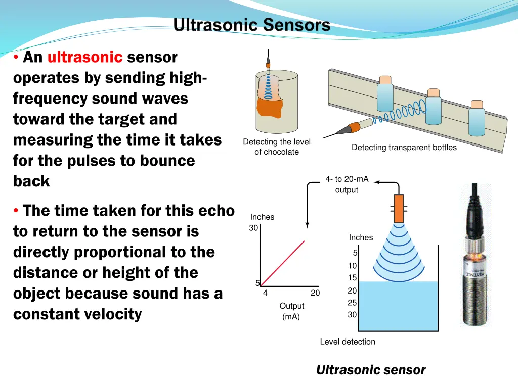 an ultrasonic sensor operates by sending high