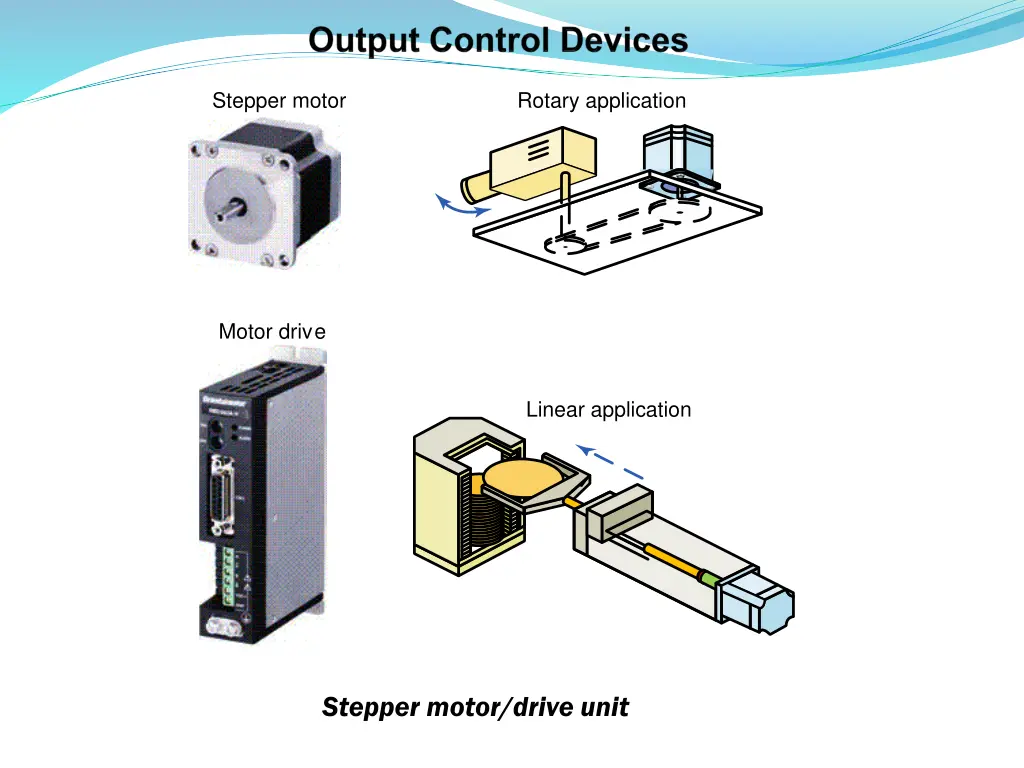 stepper motor