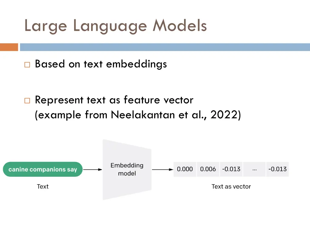 large language models