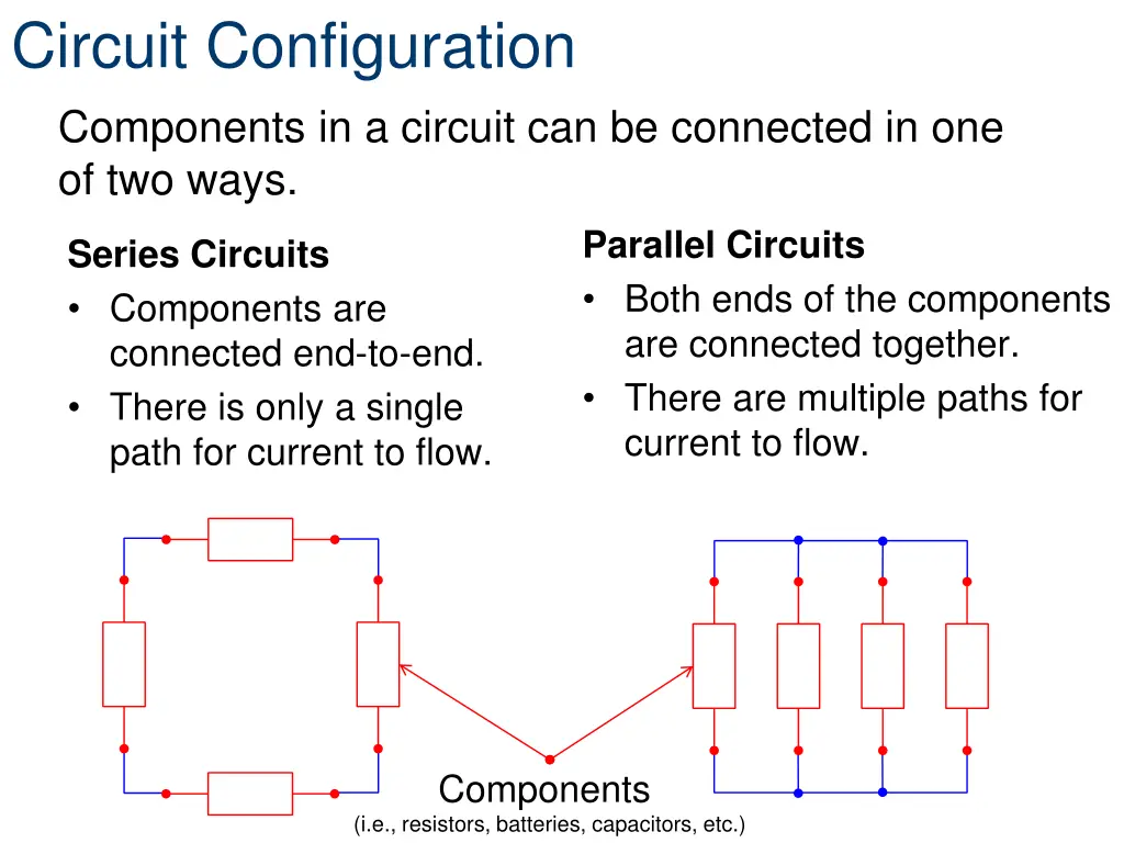 circuit configuration components in a circuit