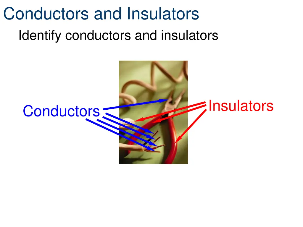 conductors and insulators identify conductors