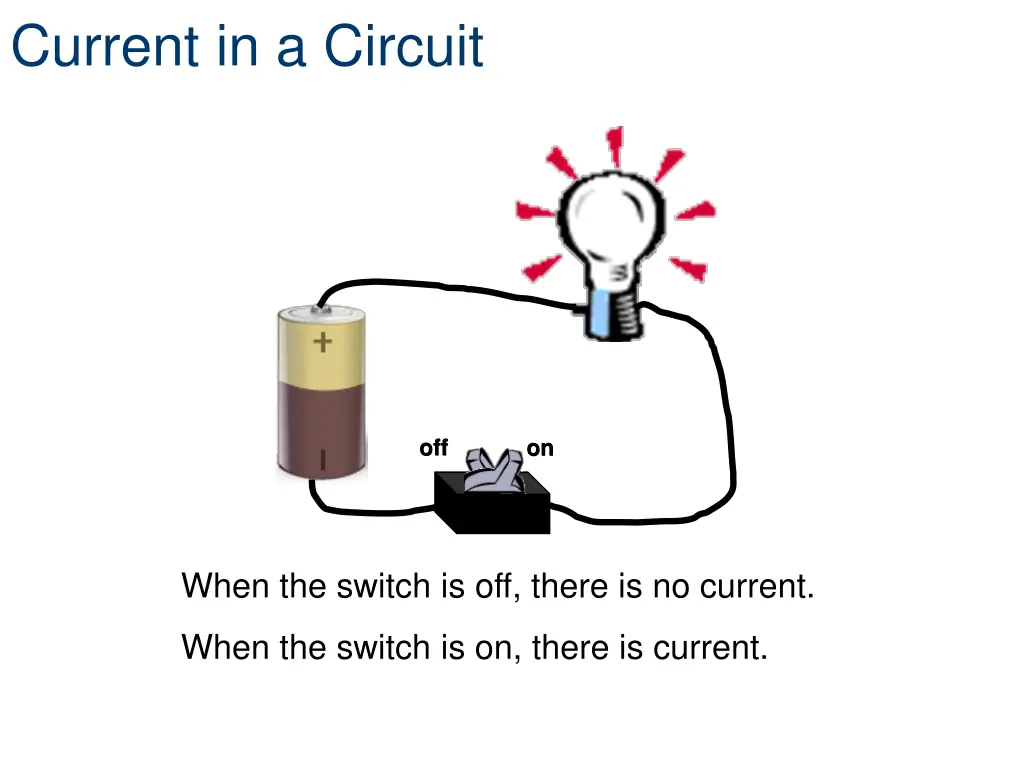 current in a circuit