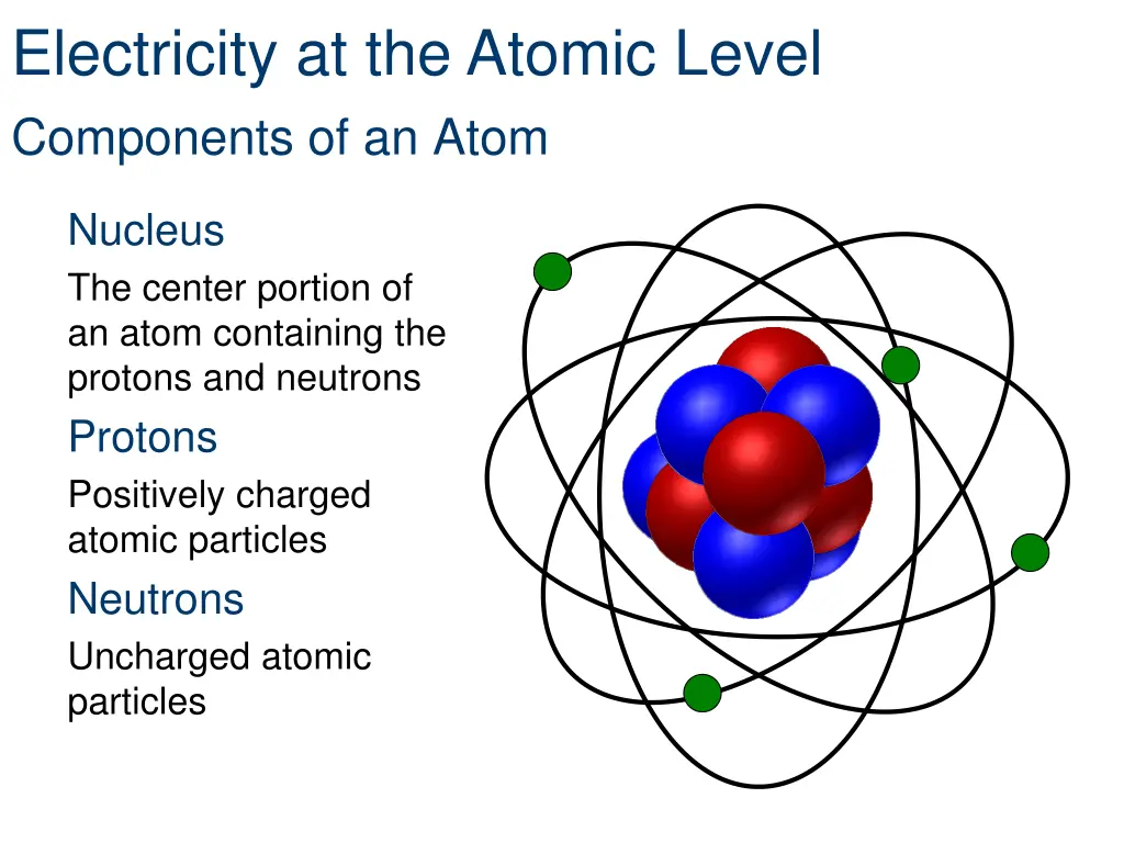 electricity at the atomic level 1