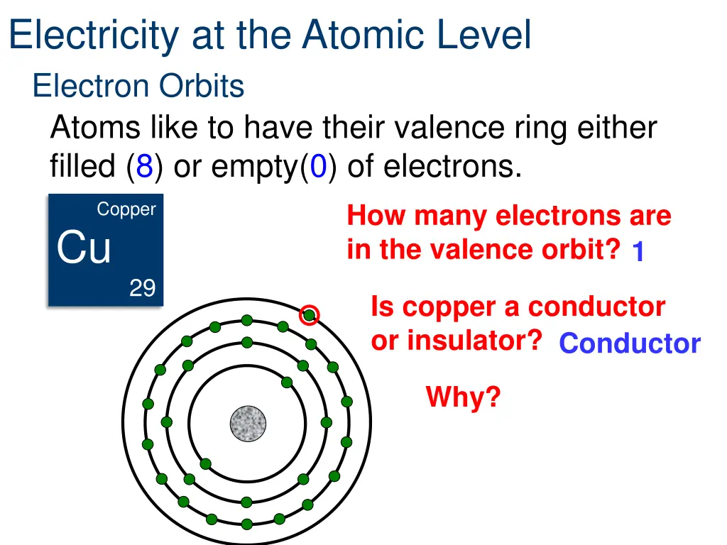 electricity at the atomic level 5