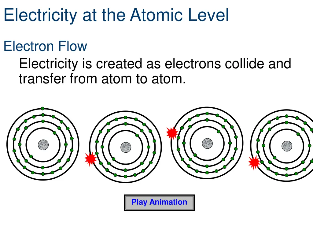 electricity at the atomic level 7