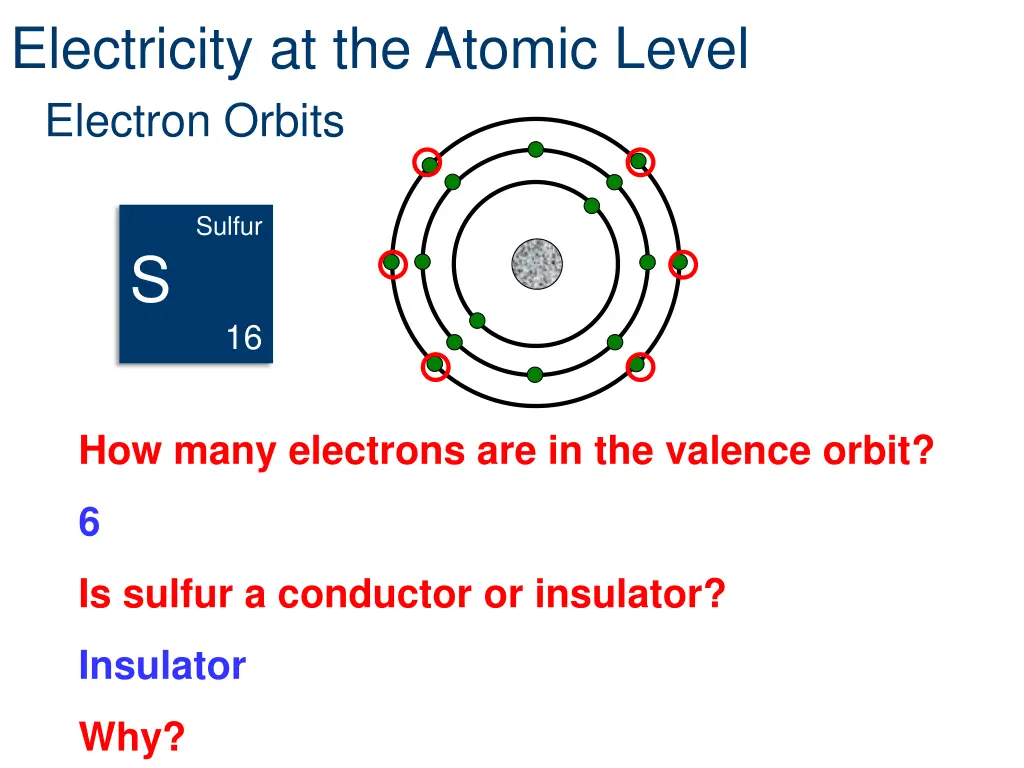 electricity at the atomic level electron orbits