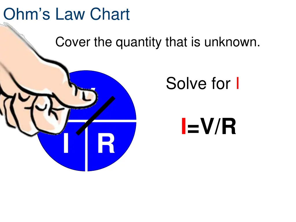 ohm s law chart 1