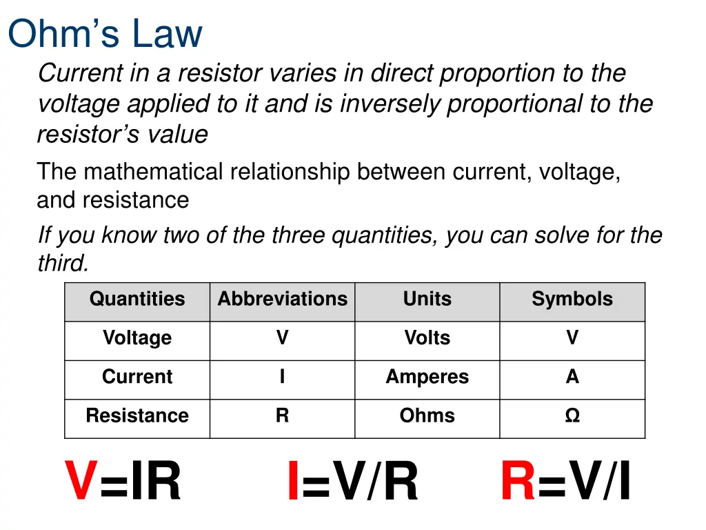 ohm s law current in a resistor varies in direct