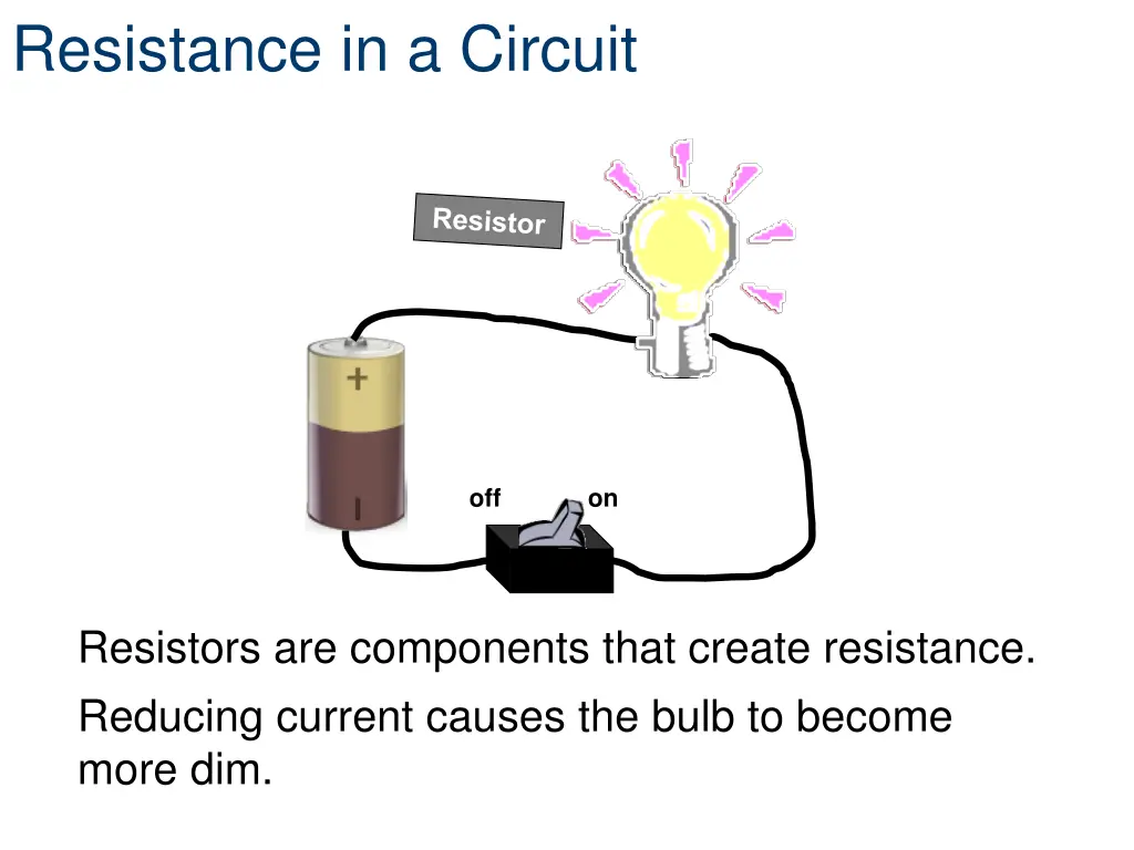 resistance in a circuit