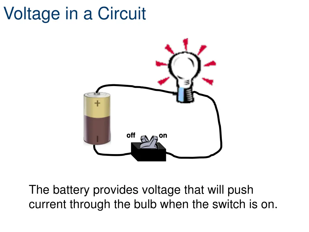 voltage in a circuit