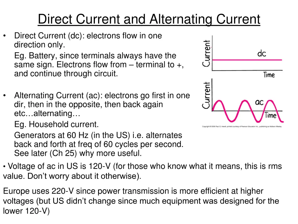 direct current and alternating current direct