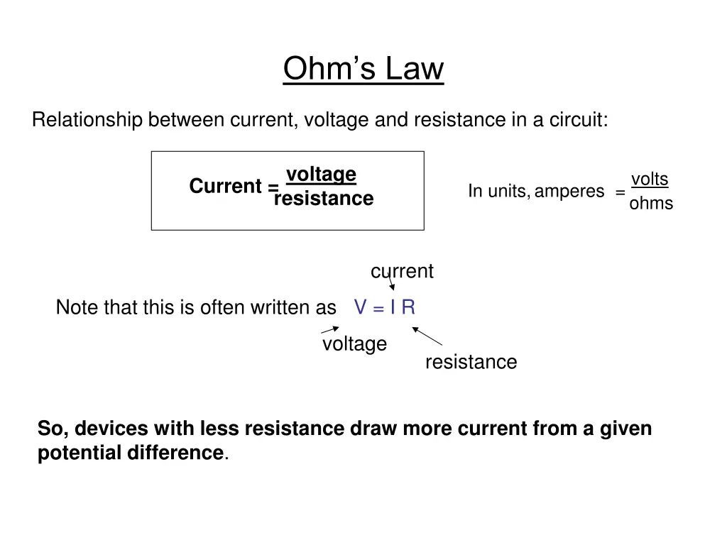 ohm s law