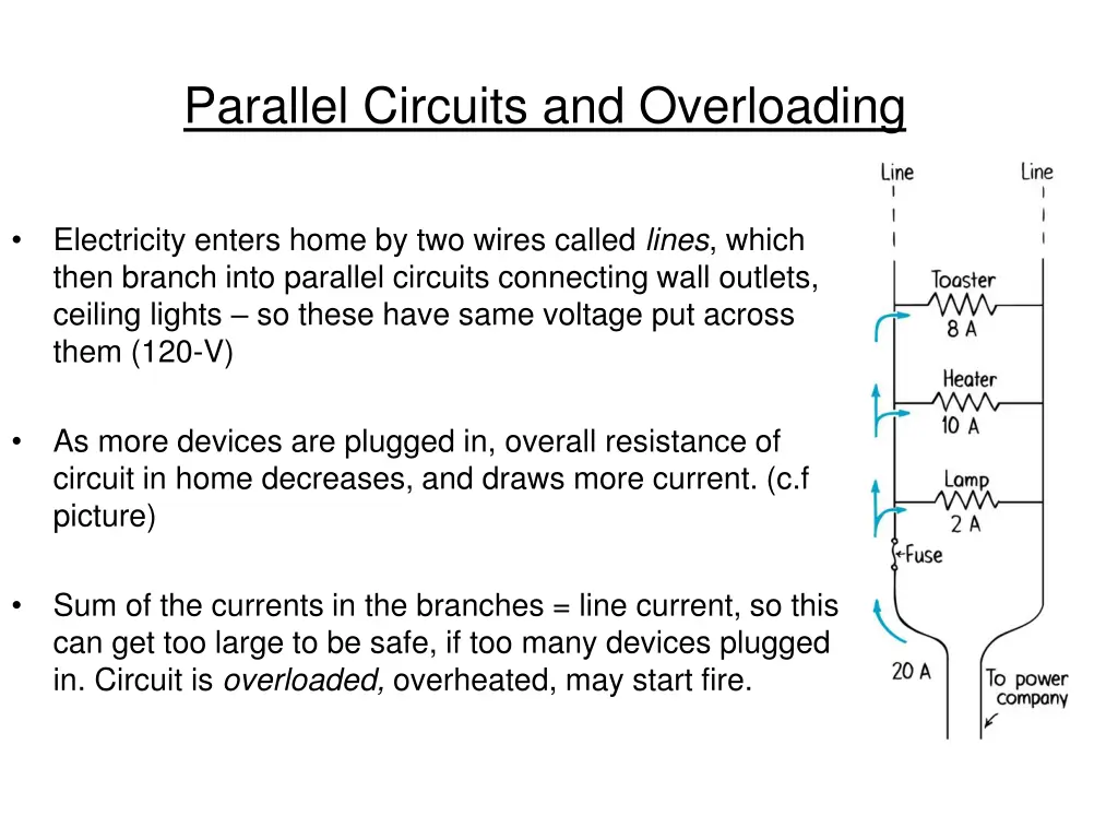 parallel circuits and overloading