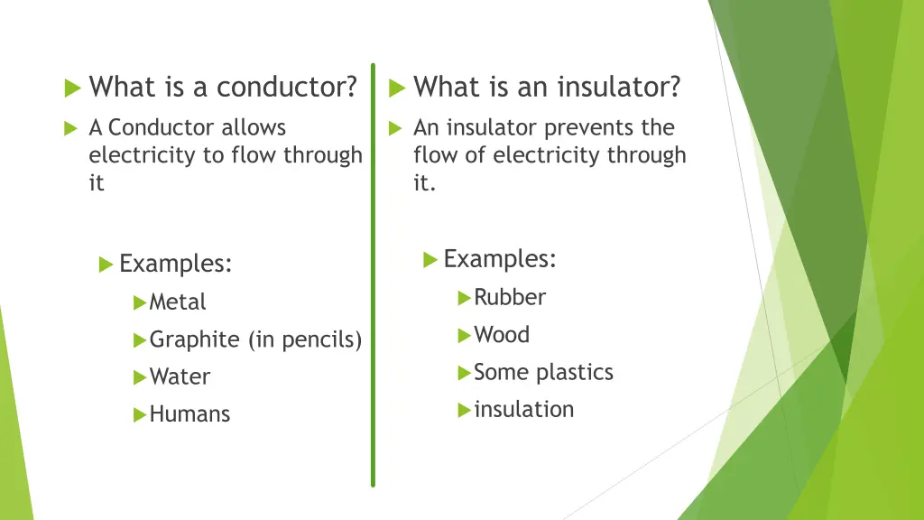 what is a conductor