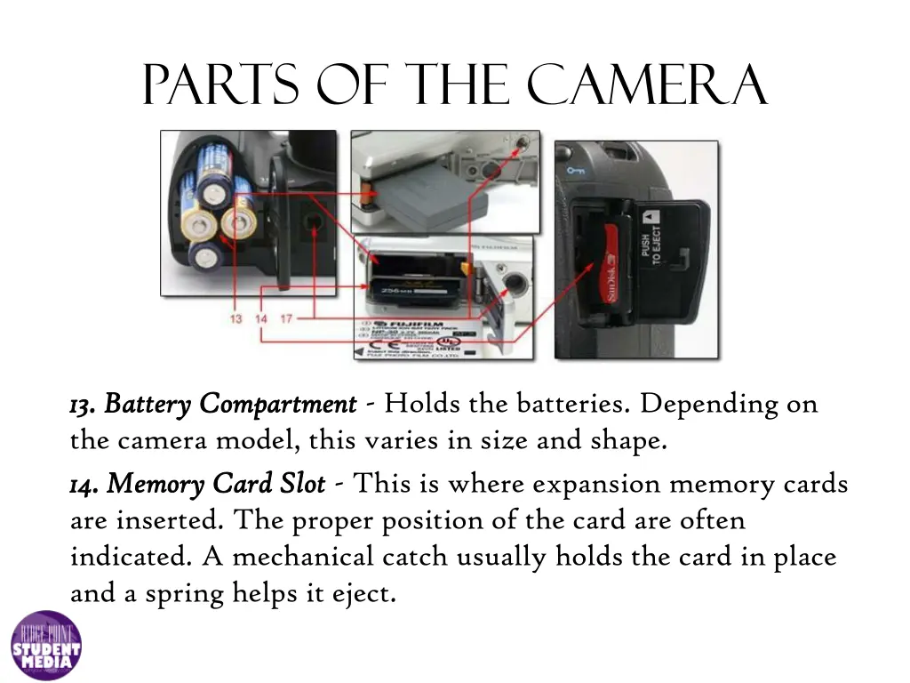 parts of the camera 10