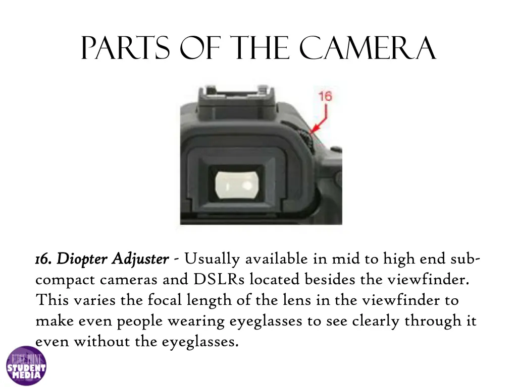 parts of the camera 12