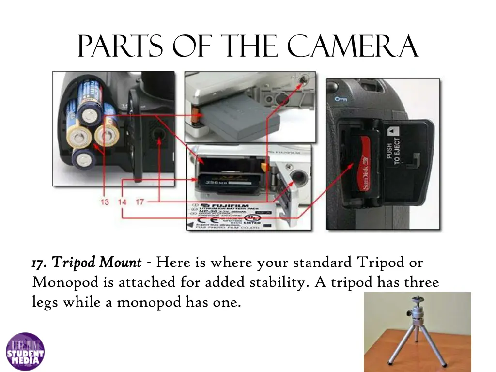 parts of the camera 13