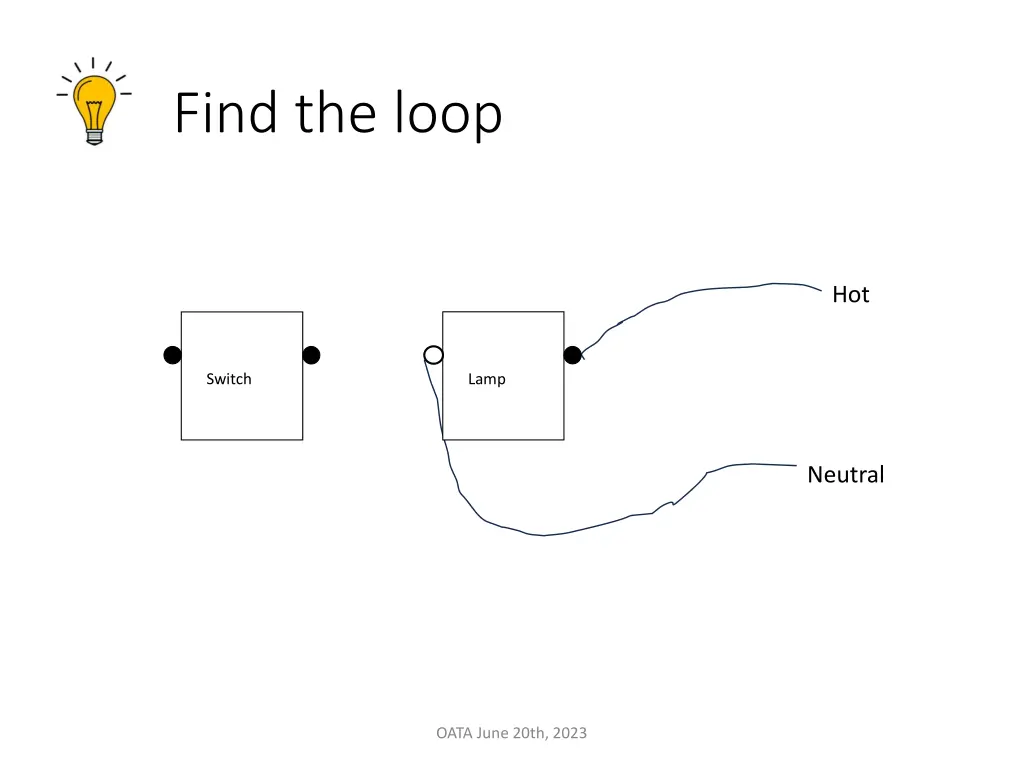 find the loop 1