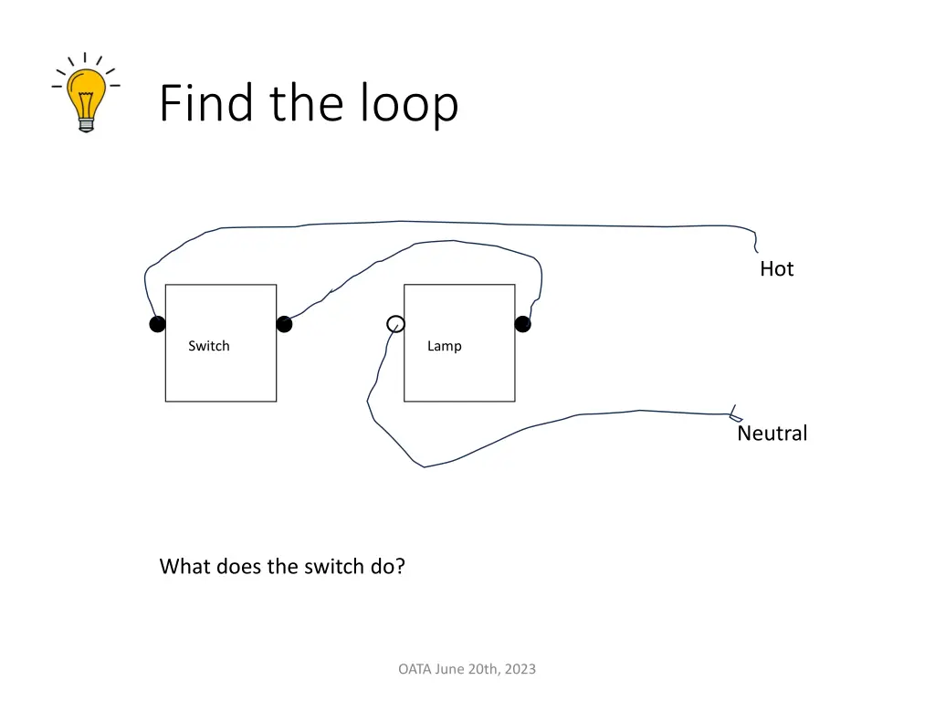 find the loop 2